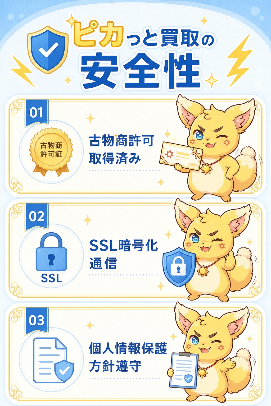 ピカっと買取の安全性。古物商許可取得済み、SSL暗号化通信、個人情報保護方針遵守。