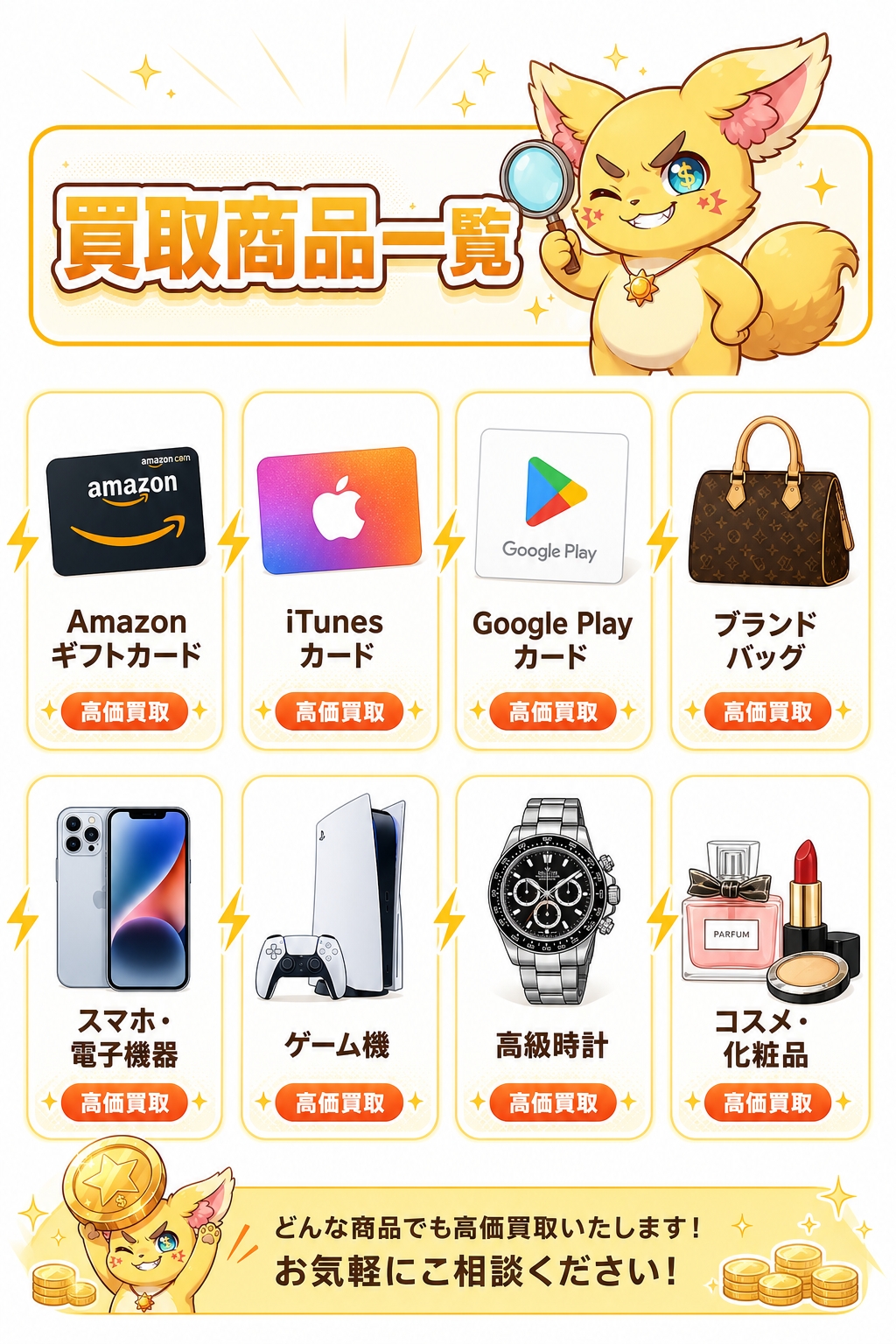 買取商品一覧。Amazonギフトカード、iTunesカード、Google Playカード、ブランドバッグ、スマホ、電子機器、ゲーム機、高級時計、コスメ、化粧品。